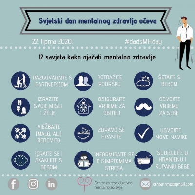 Svjetski dan mentalnog zdravlja očeva - 22.6.20.