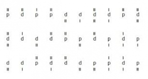 Sekcija psihologa u medicini rada - poziv na sastanak 4.10.2014.