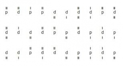 Sekcija psihologa u medicini rada - poziv na sastanak 4.10.2014.