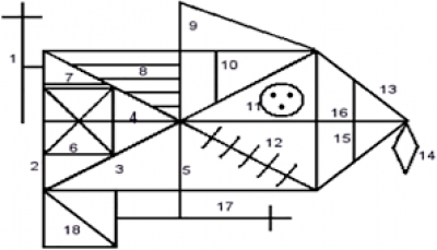 DP u Splitu - Rey test složenog lika - najava edukacije