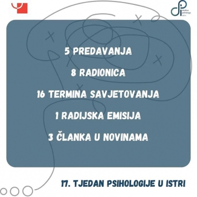 Dru&scaron;tvo psihologa Istre - u 17. Tjednu psihologije