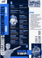 Profesorica Zrinka Greblo Jurakić održala je pozvano predavanje na konferenciji u organizaciji Europskog rukometnog saveza